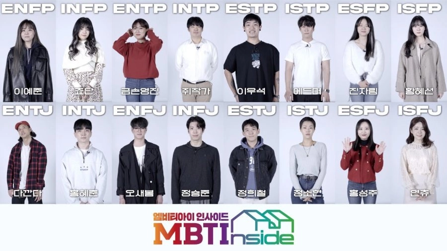 Постер к дораме MBTI Изнутри